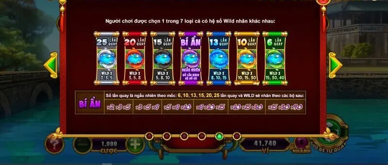 Nổ Hũ Táo Quân 5 Lưu ý quan trọng khi chơi Nổ Hũ Táo Quân